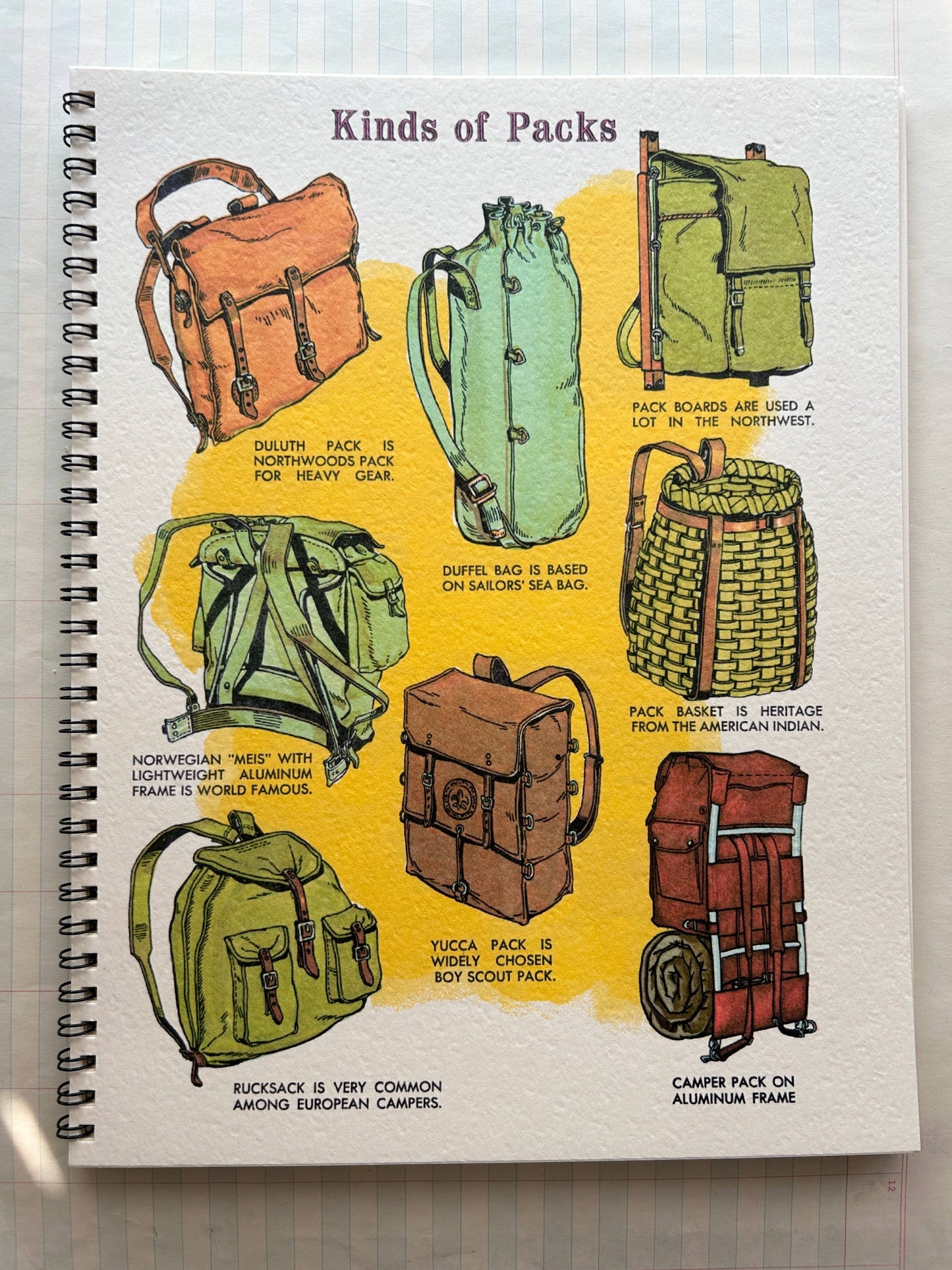 Nature Guides Notebook