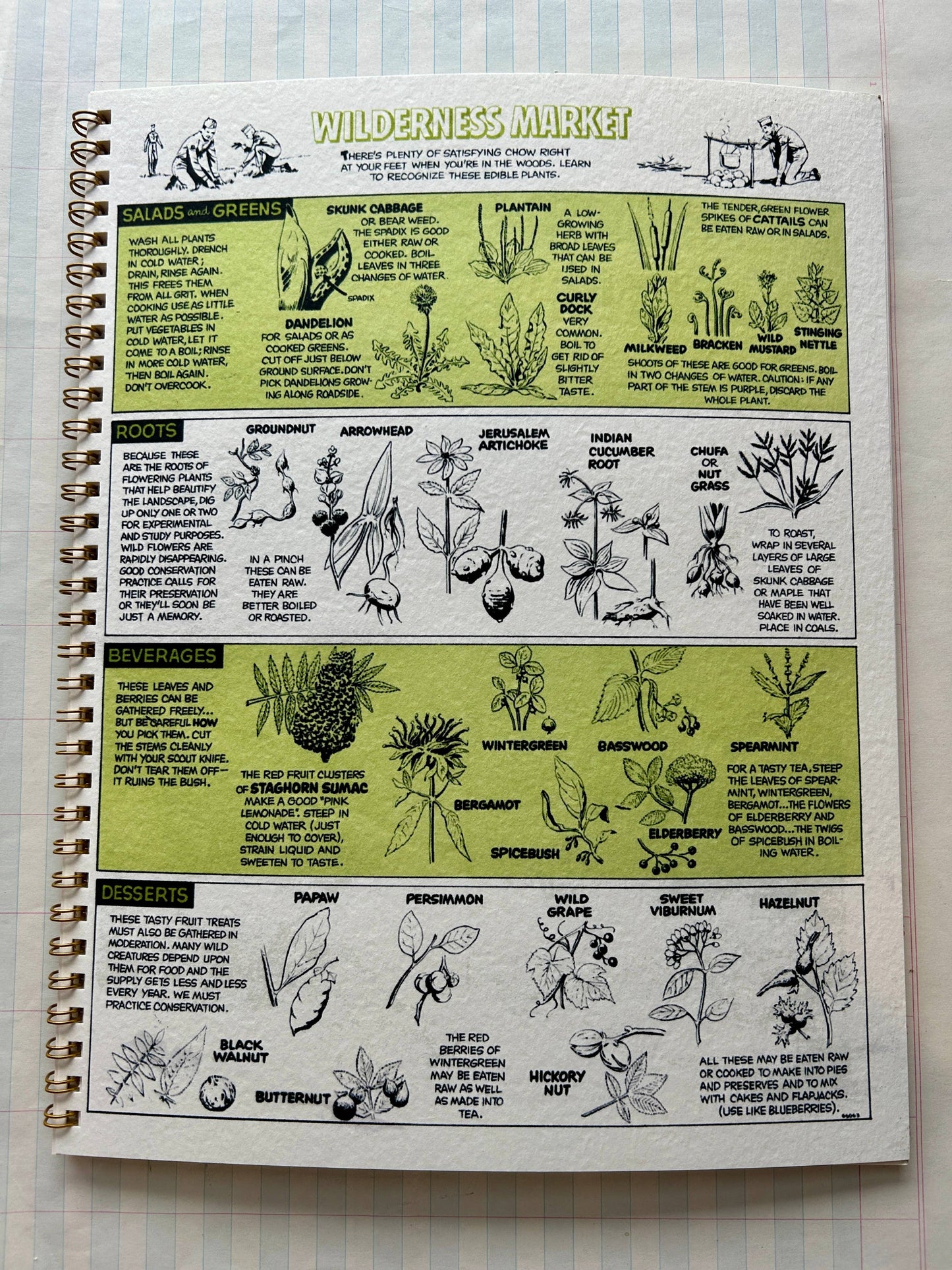 Nature Guides Notebook