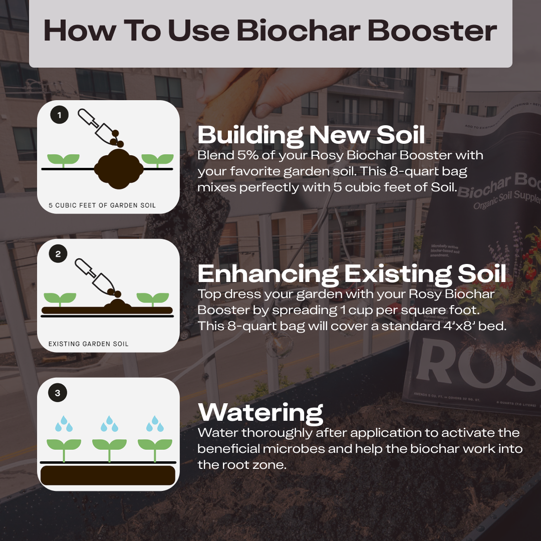 8 qt. Rosy Soil Biochar Booster