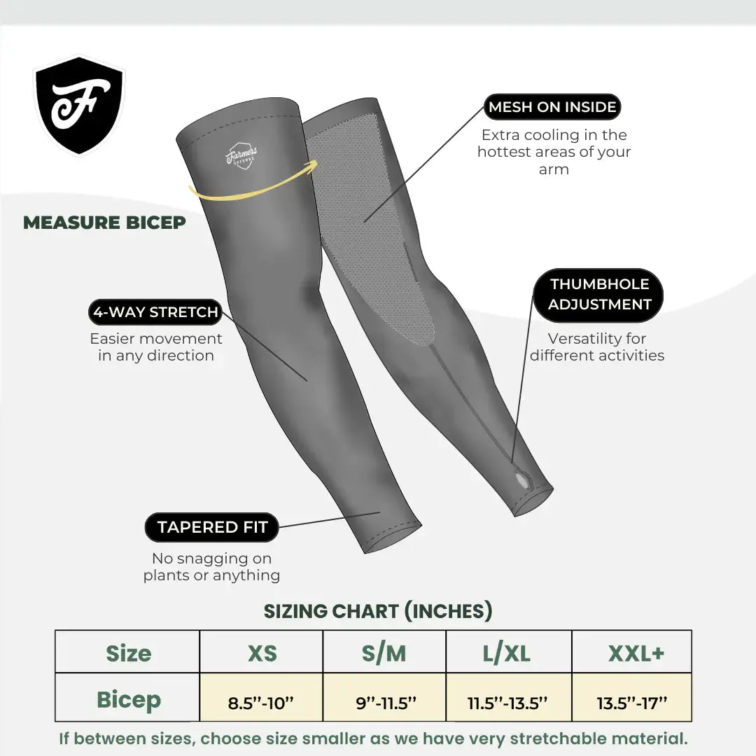 Farmers Defense Protection Sleeves