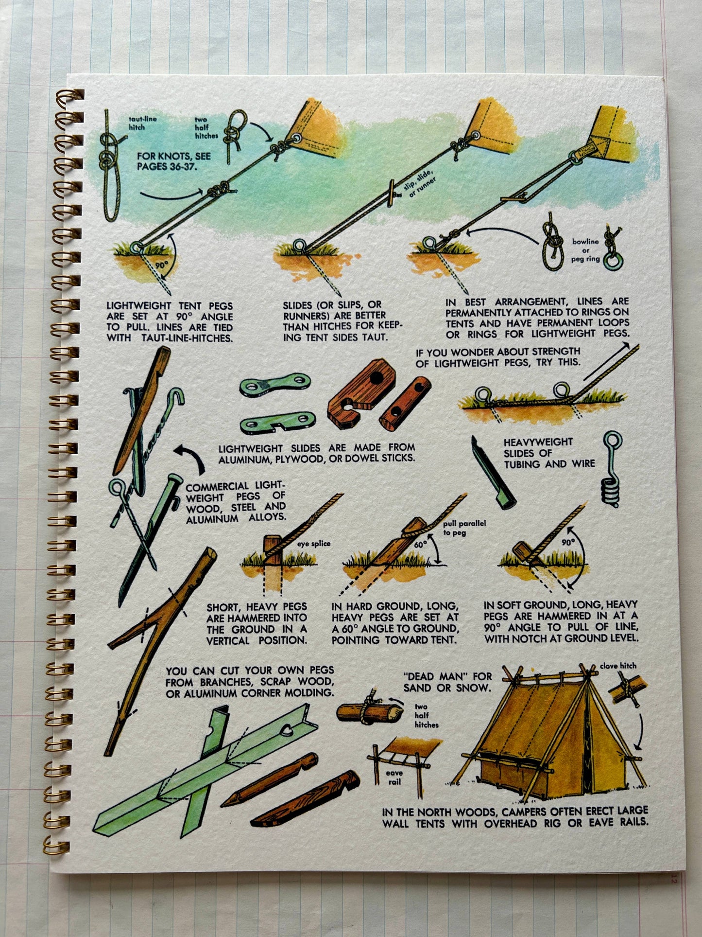 Nature Guides Notebook